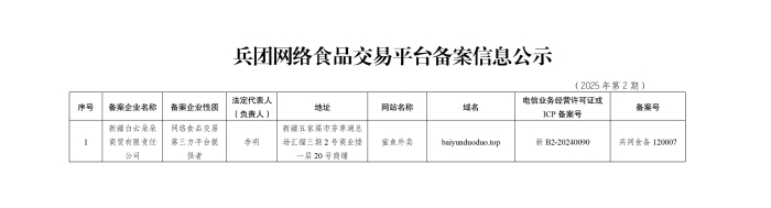兵团网络食品交易平台备案信息公示（2025年第2期）-9.28_01
