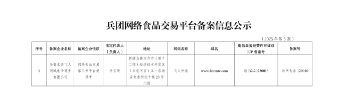 兵团网络食品交易平台备案信息公示（2025年第5期）