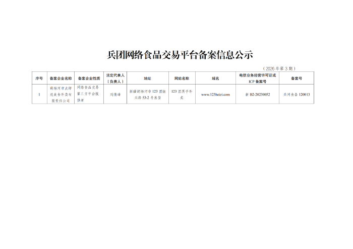 兵团网络食品交易平台备案信息公示（2026年第3期）