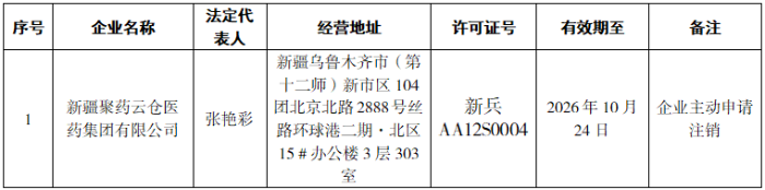 448698f4-f396-4260-a8bf-6c78f45dbd9f