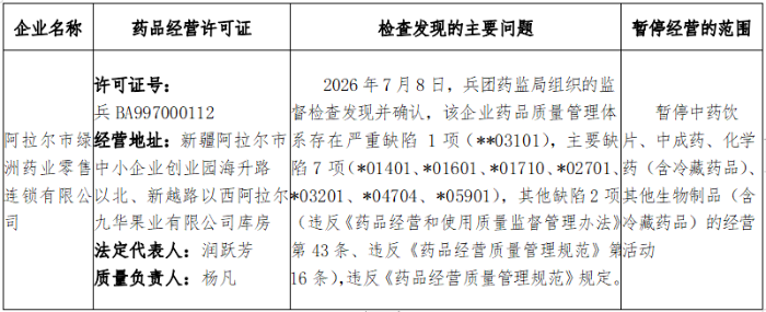 ae776bfd-d6cb-4329-a3d9-57153c1fb417