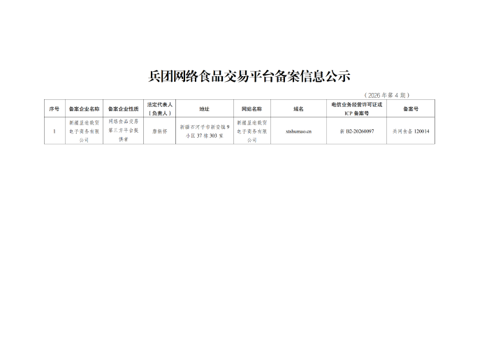 9.兵团网络食品交易平台备案信息公示（2026年第4期）-2026.07.24