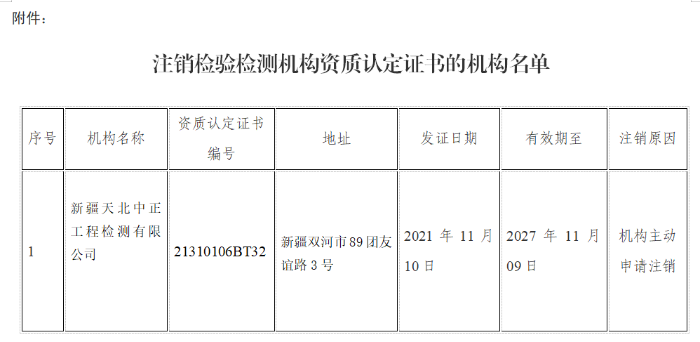 屏幕截图 2222222222222
